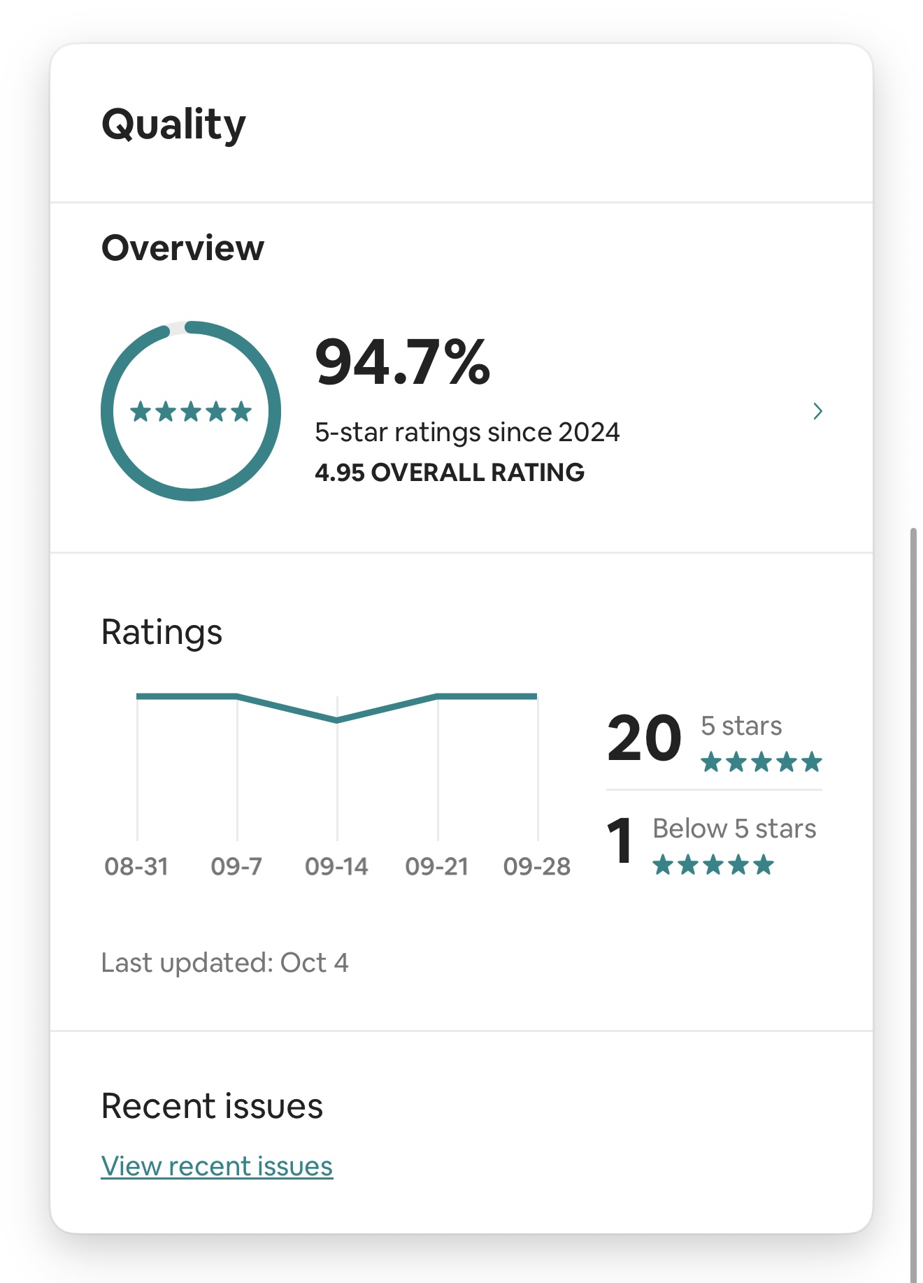 Styled interior space